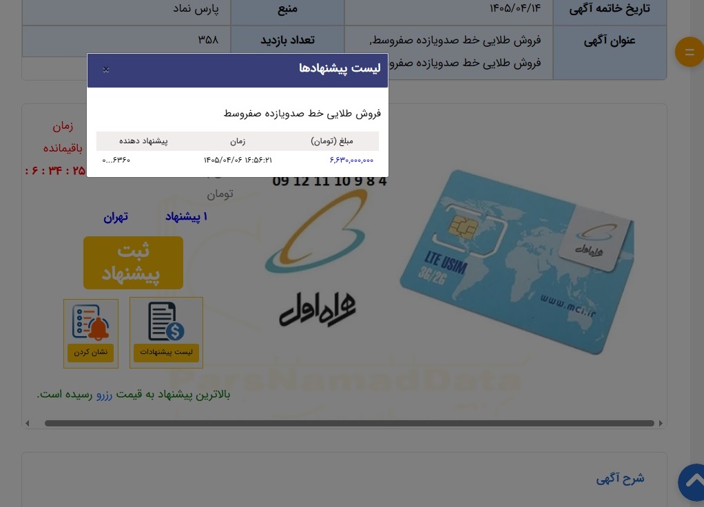 چگونه در حراج آنلاین شرکت کنیم؟